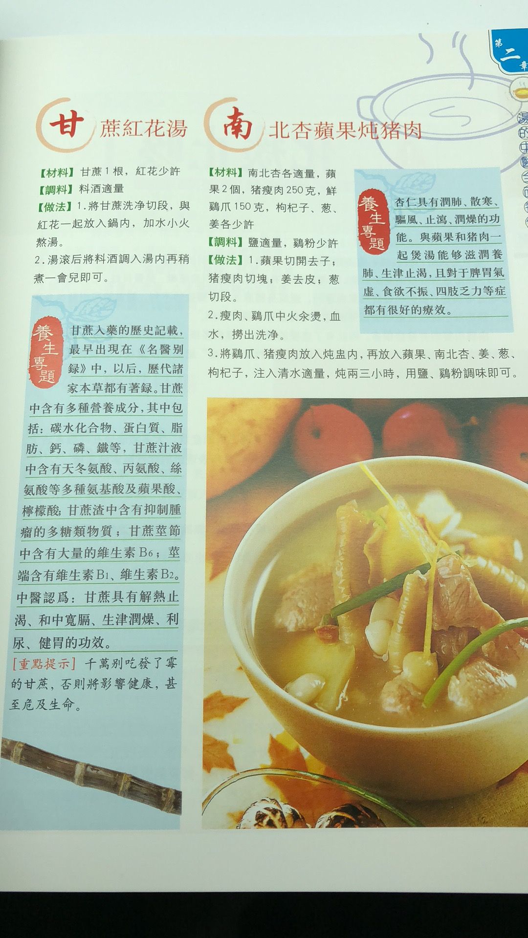 湯飲養生堂1000例