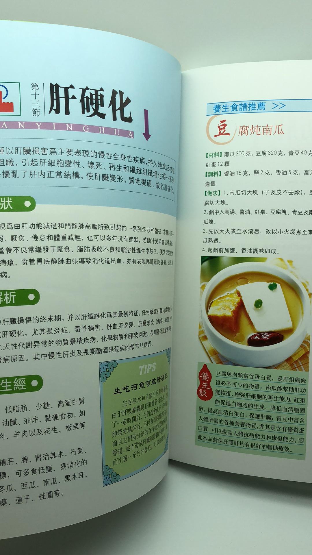 蔬果養生堂1000例