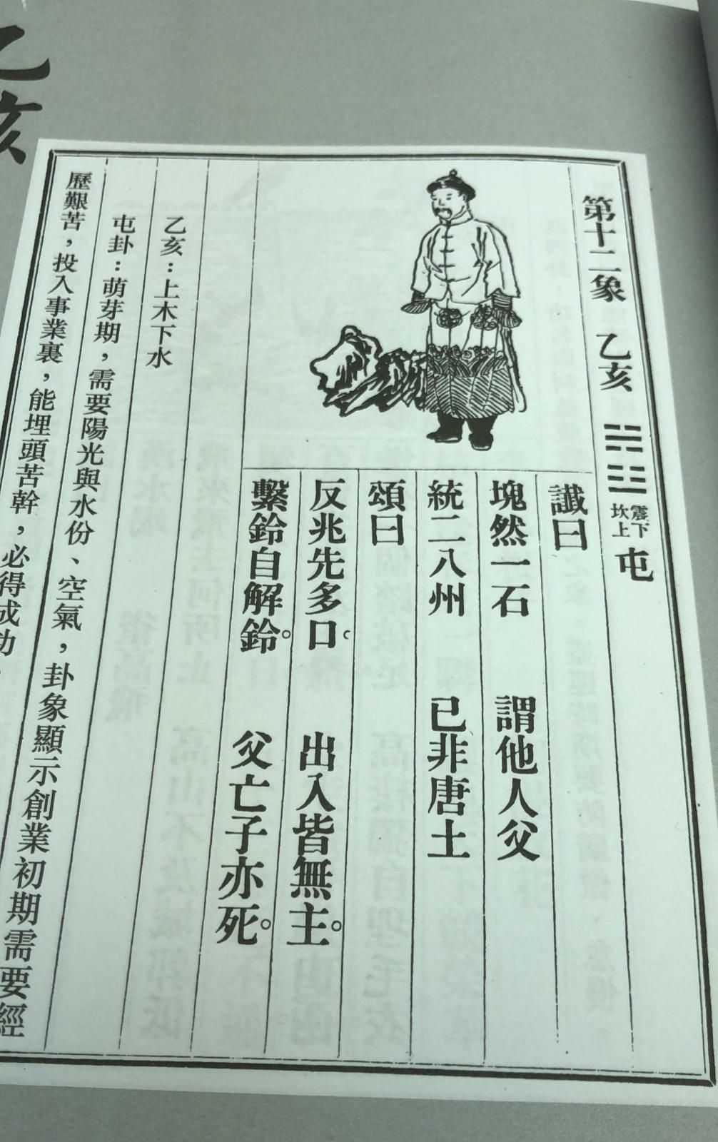 推背圖
